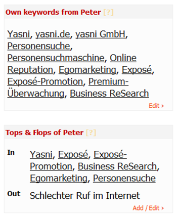 Yasni Exposé: Keyword